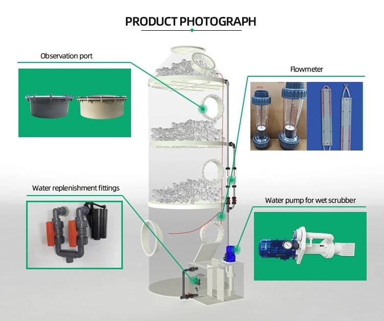 Gas Fume Scrubber Filtration Gas Washers for High-Quality Systems for Exhaust Air Purification